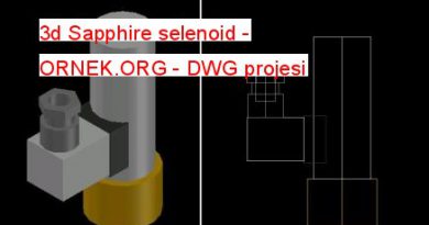 3d electric actuator