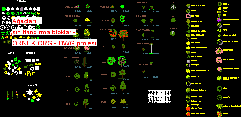 classification trees