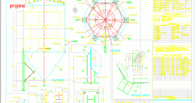 alkol tankı 151.99 KB