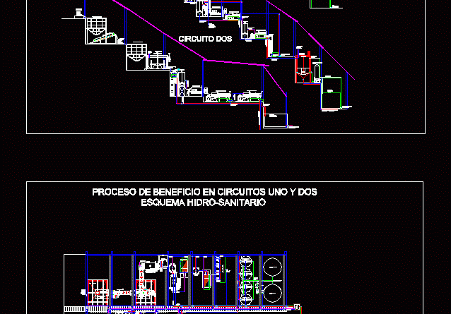 gold ore crushing