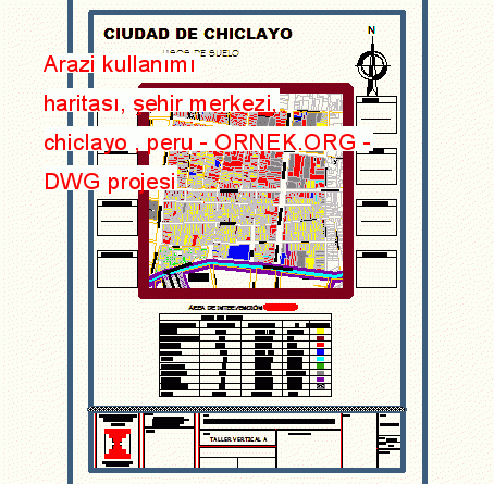 chiclayo