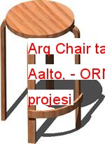 Arq Chair tasarımı. Alvar Aalto