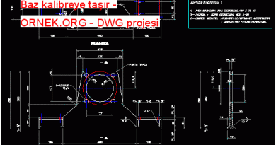 Baz kalibreye taşır 105.35 KB