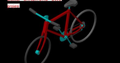 3d bicycle