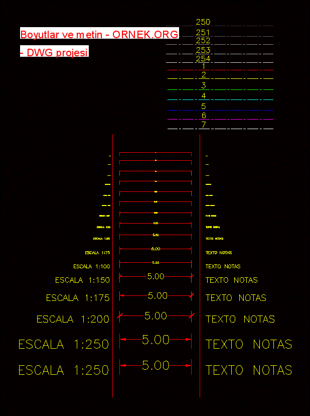 dimensions