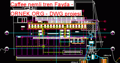 Caffee nemli tren Fayda 67.25 KB