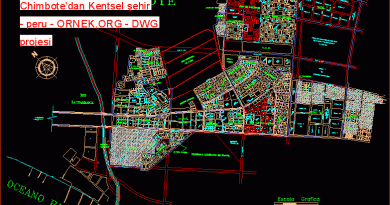 urban city of chimbote