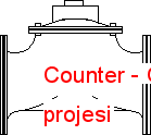 Counter 6.52 KB