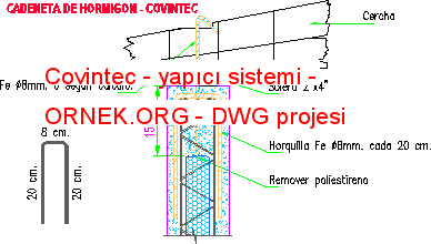construction system