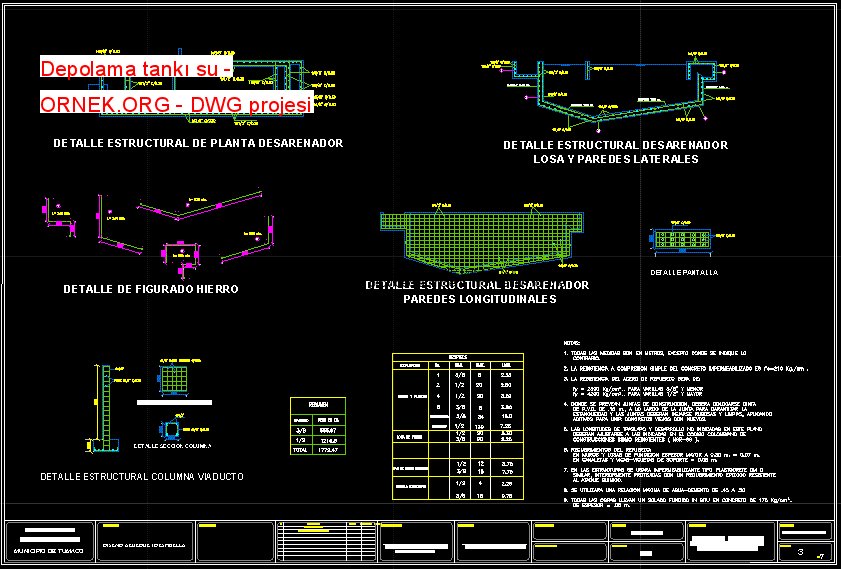 sections and details