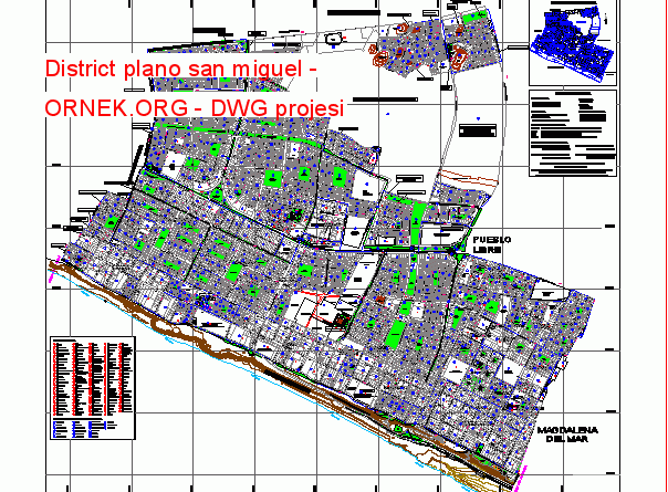 plano san miguel district
