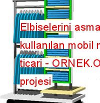 Elbiselerini asmak için kullanılan mobil mobilya ticari 112.77 KB