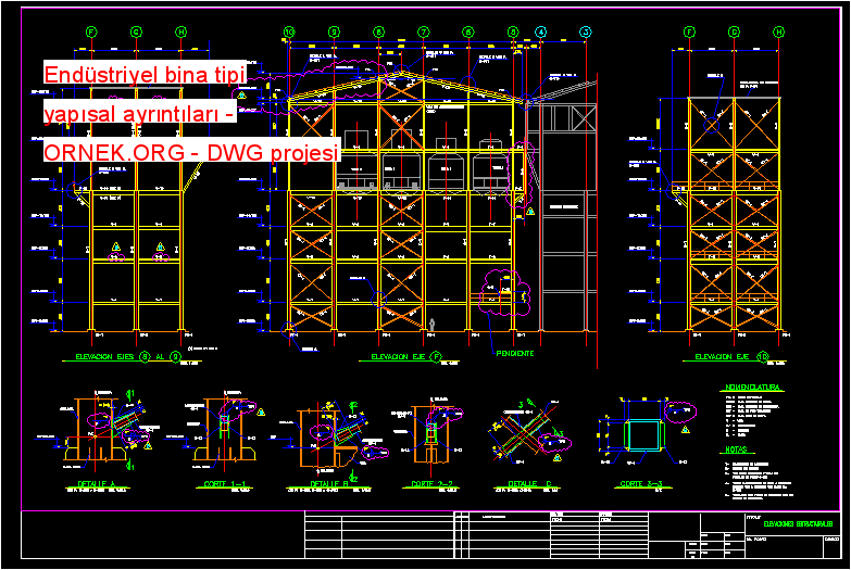 industrial building type