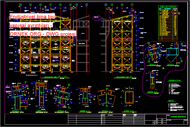 industrial building types