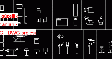 Erkekler için güzellik salonu ekipmanları 223.31 KB