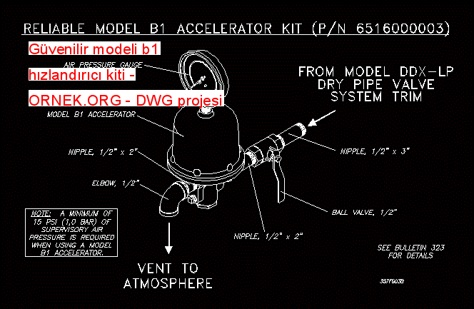 reliable model b1 accelerator kit