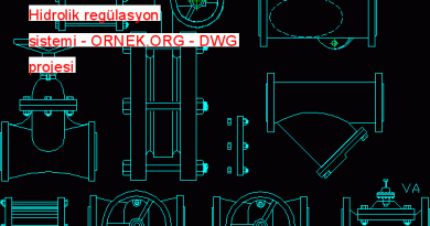 Hidrolik regülasyon sistemi 890.96 KB