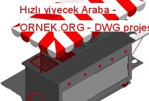 Hızlı yiyecek Araba 128.55 KB
