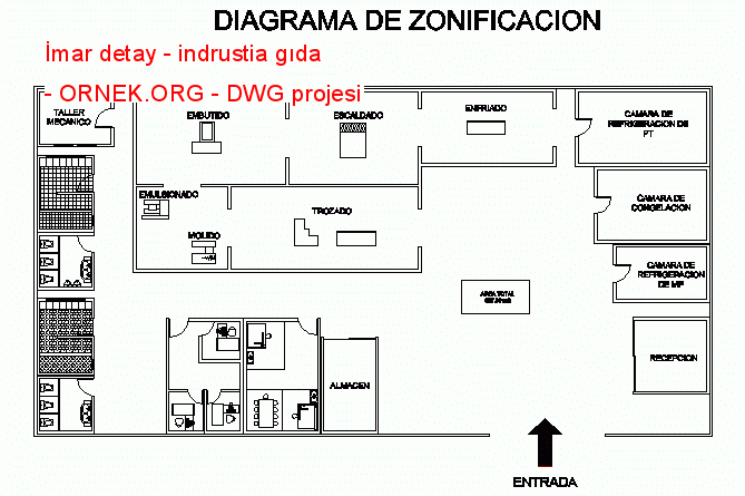 detail zoning