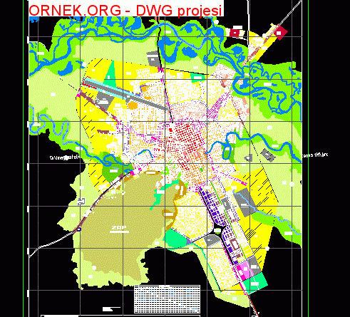 land use