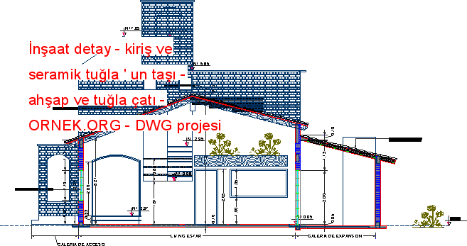 cut construction details