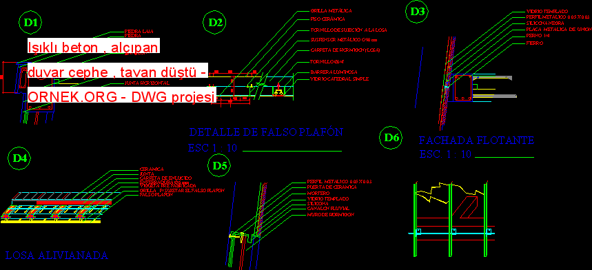 construction details