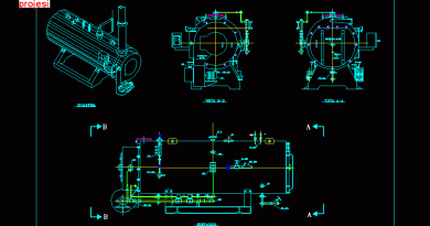 boiler industry