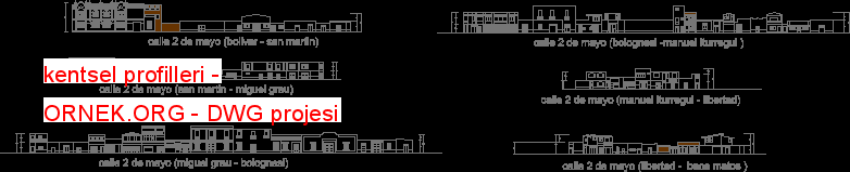 urban profiles