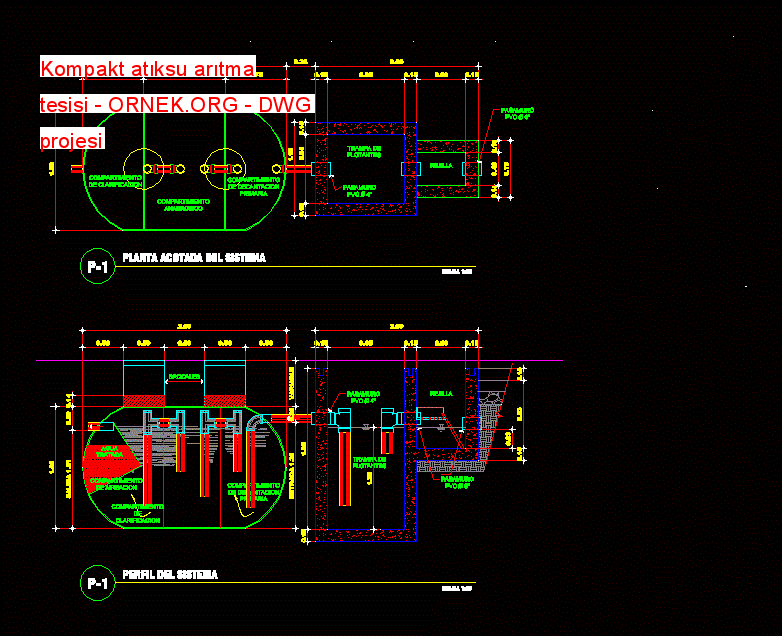 wastewater treatment plant water