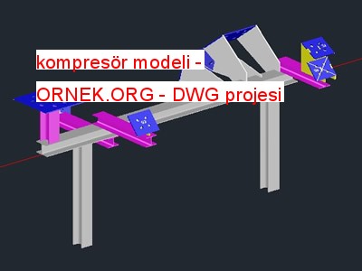 model compressor