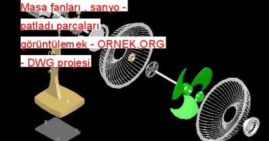 Masa fanları