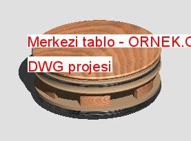 Merkezi tablo 34.22 KB