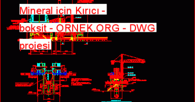 Mineral için Kırıcı - boksit 628.79 KB