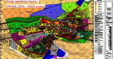 axis equipment tacna polycentric development model city