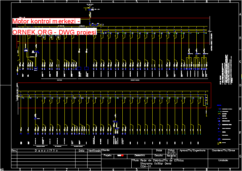 motor control center