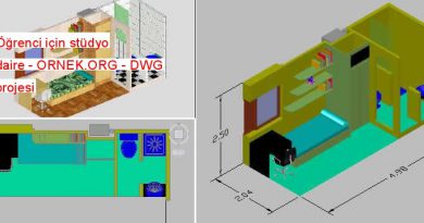 Öğrenci için stüdyo daire 272.95 KB