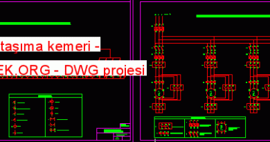 Proje taşıma kemeri 98.90 KB