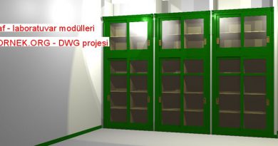 Raf - laboratuvar modülleri 801.64 KB