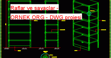 Raflar ve sayaçlar 128.09 KB