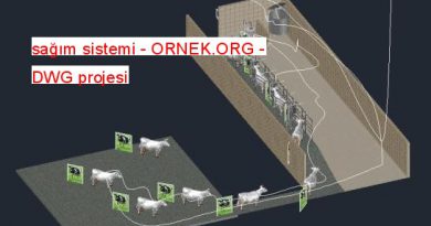 milking 3d system booths