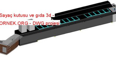 Sayaç kutusu ve gıda 3d 1.27 MB