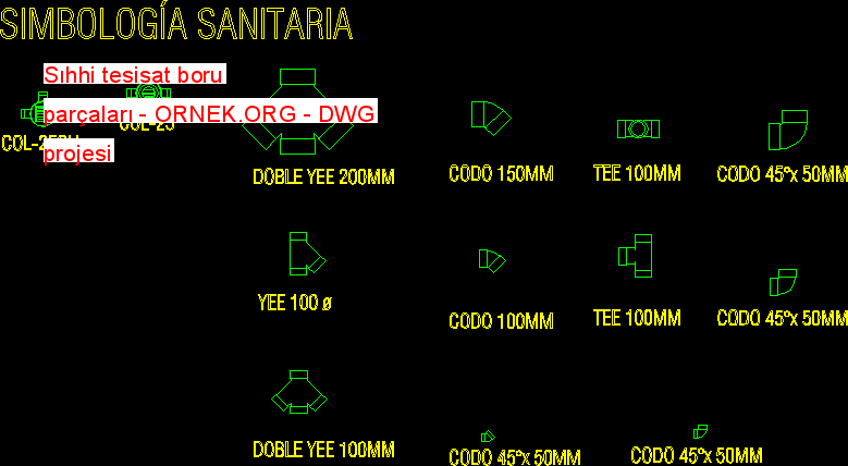 simbología sanitaria