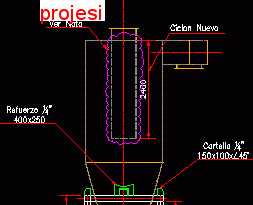 cyclone and soporteria