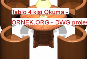 Tablo 4 kişi Okuma 118.01 KB
