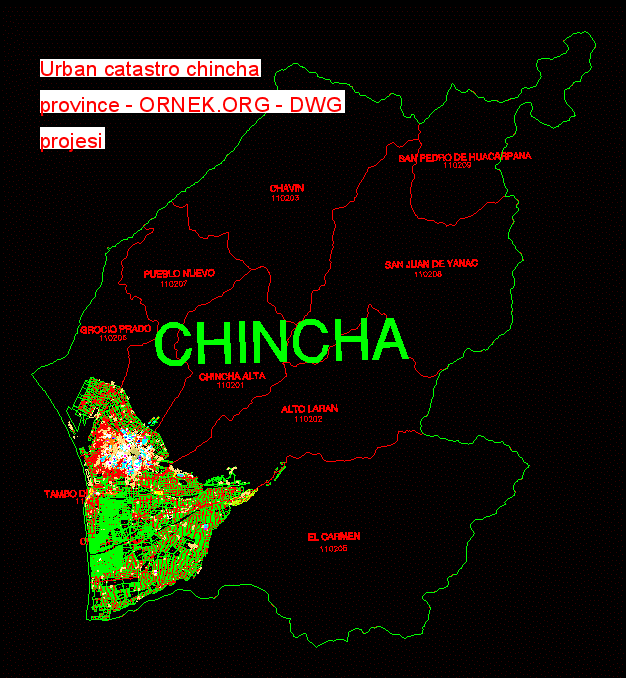 flat digital chincha