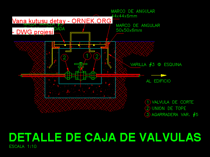 valve box