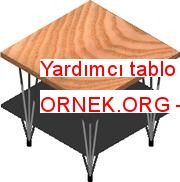 Yardımcı tablo 3d 17.42 KB