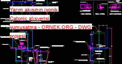 Yarım akışının iyonik Catonic alışverişi yumuşatma 101.22 KB