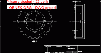 Yıkama şişeleri - 22 delik 58.64 KB