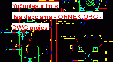 Yoğunlaştırılmış flaş depolama 36.64 KB